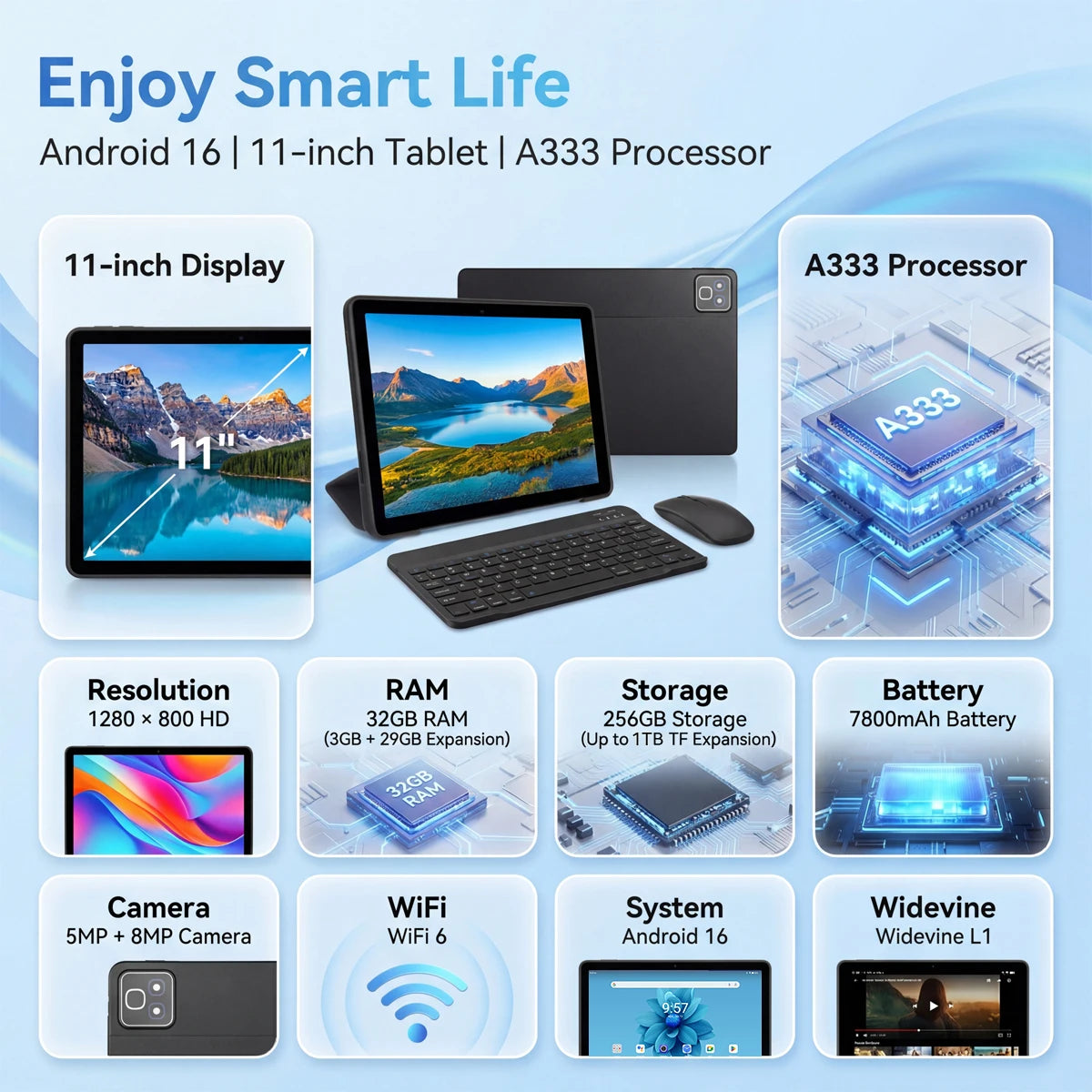 Tablet PC – 11 Inch Display – 7800mAh Battery – Gemini AI | KIMLUD