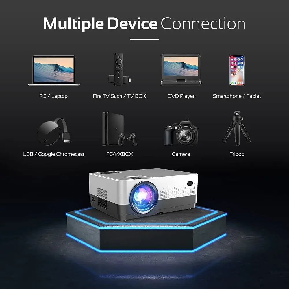 DBPOWER WiFi Projector with Carry Case 8500L Full HD 1080p Video Supports IOS/Android Sync Screen 5000 Lumens Updated Version