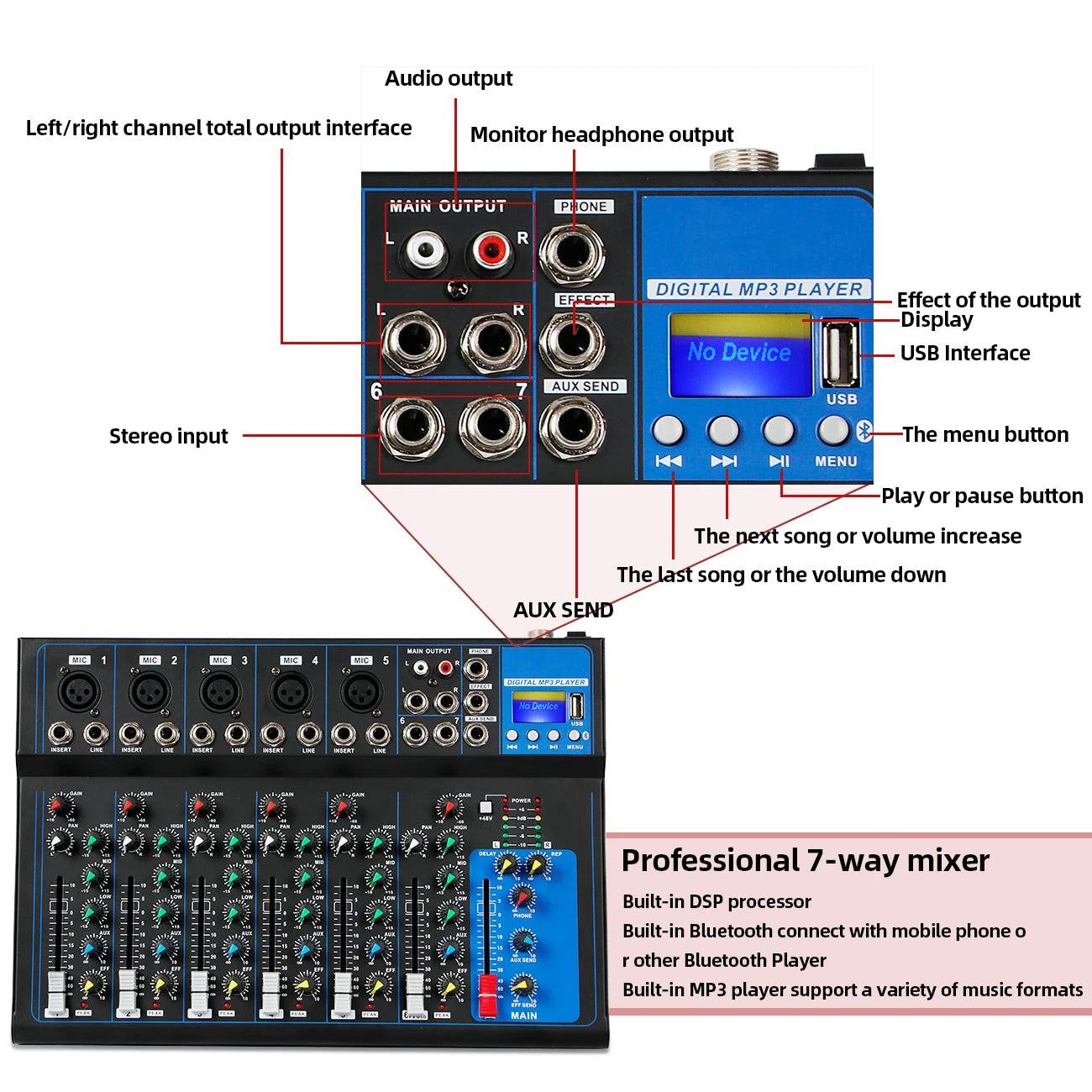 Digital DJ Mixing Console 7-Channel USB Interface With Studio-Grade Sound — Black | KIMLUD