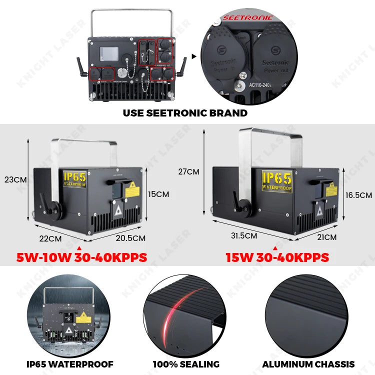 Aluminum IP65 Outdoor RGB Laser Light Show System — RGB Full-Color | KIMLUD