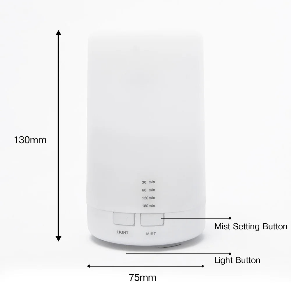 Aqua Gradient Diffuser Humidifier USB — Aqua Gradient | KIMLUD