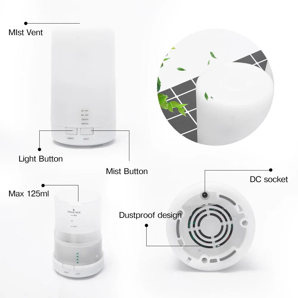 Aqua Gradient Diffuser Humidifier USB — Aqua Gradient | KIMLUD