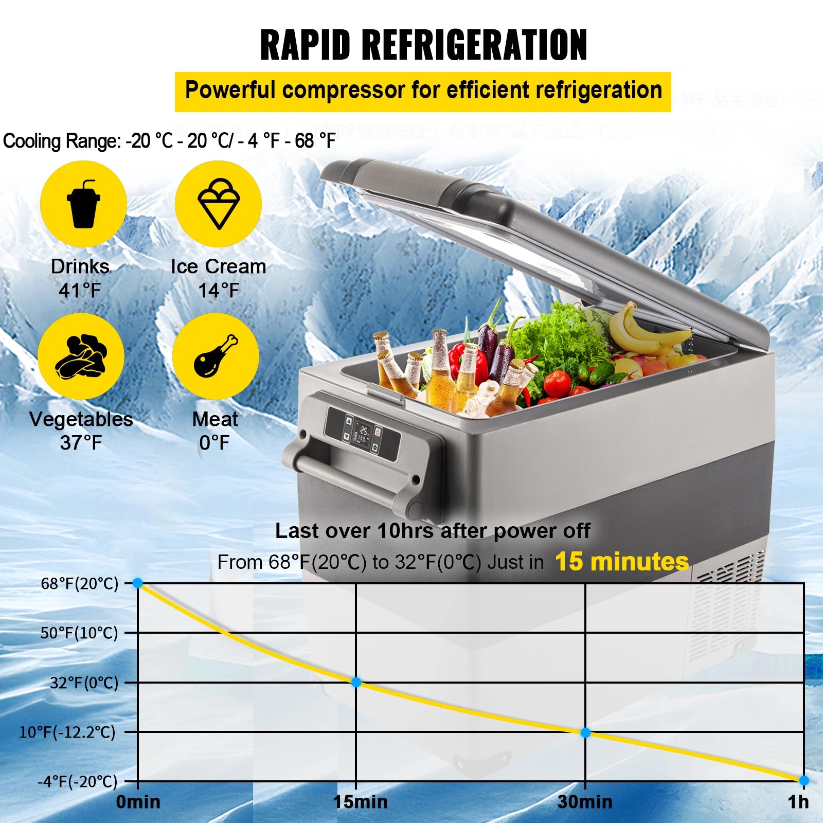 Portable Car Refrigerator 20L Premium — Black | KIMLUD