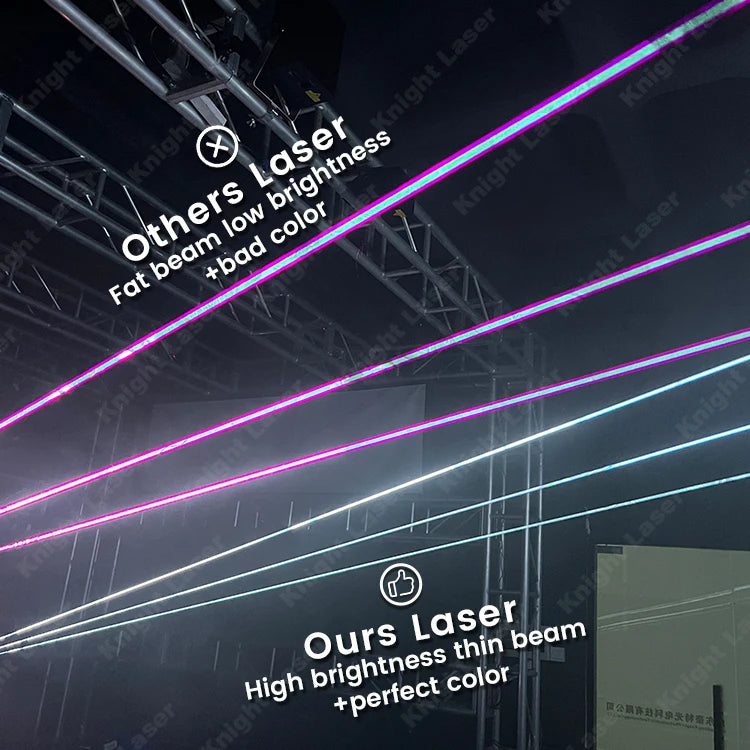 Aluminum IP65 Outdoor RGB Laser Light Show System — RGB Full-Color | KIMLUD