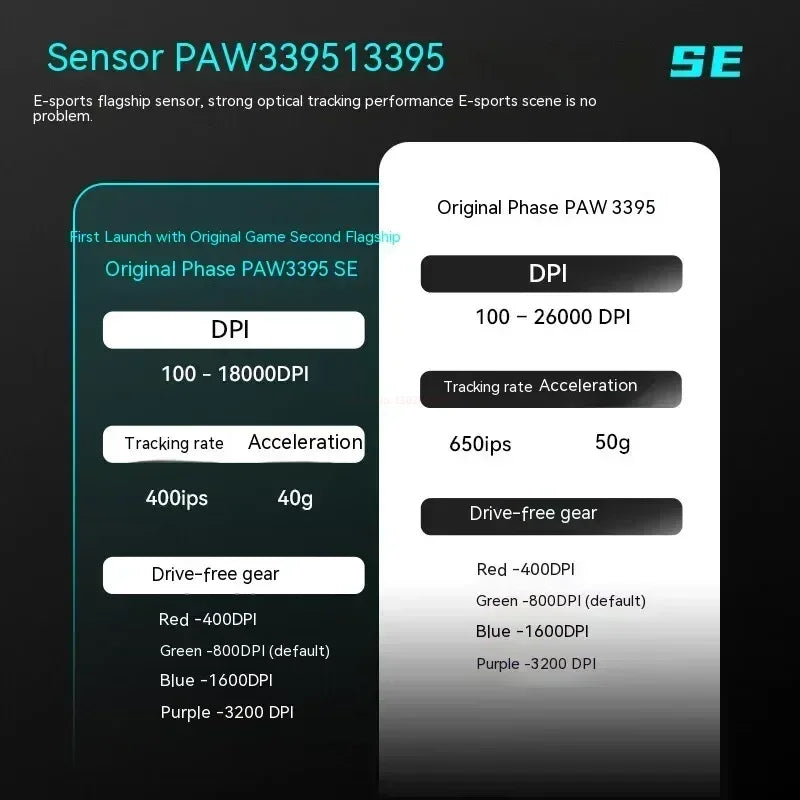 VXE Dragonfly R1 Pro Max Wireless Bluetooth Mouse Lightweight Paw3395 2KHz Intelligent Speed X Low Delay Fps Gaming Mouse Gift