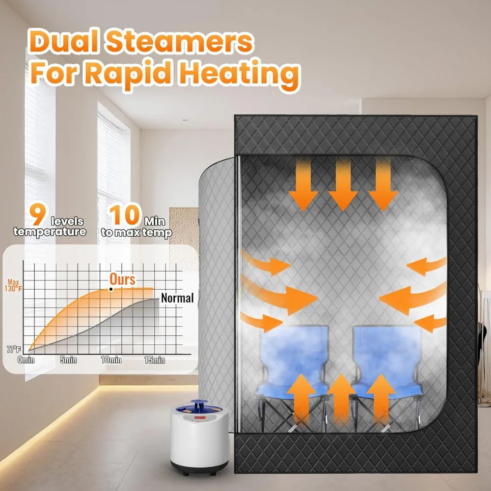 2 Person Portable Steam Sauna for Home, 1 or 2 Person Full Body Sauna Tent with 2 Foldable Chairs,9 Levels of Sauna Box with Rem