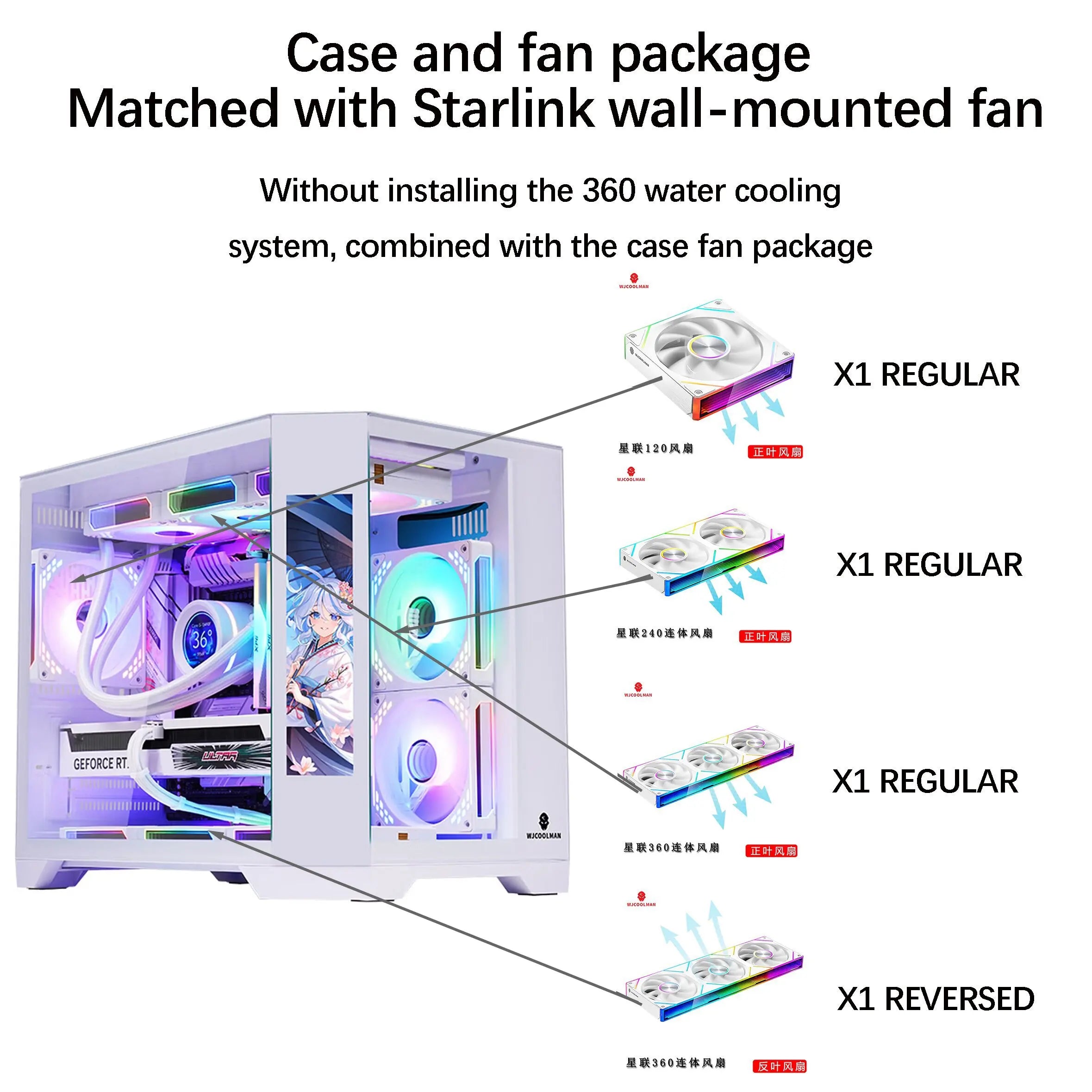Tempered Glass Desktop Case Dreamer M-ATX Supports 360mm Radiator — White | KIMLUD