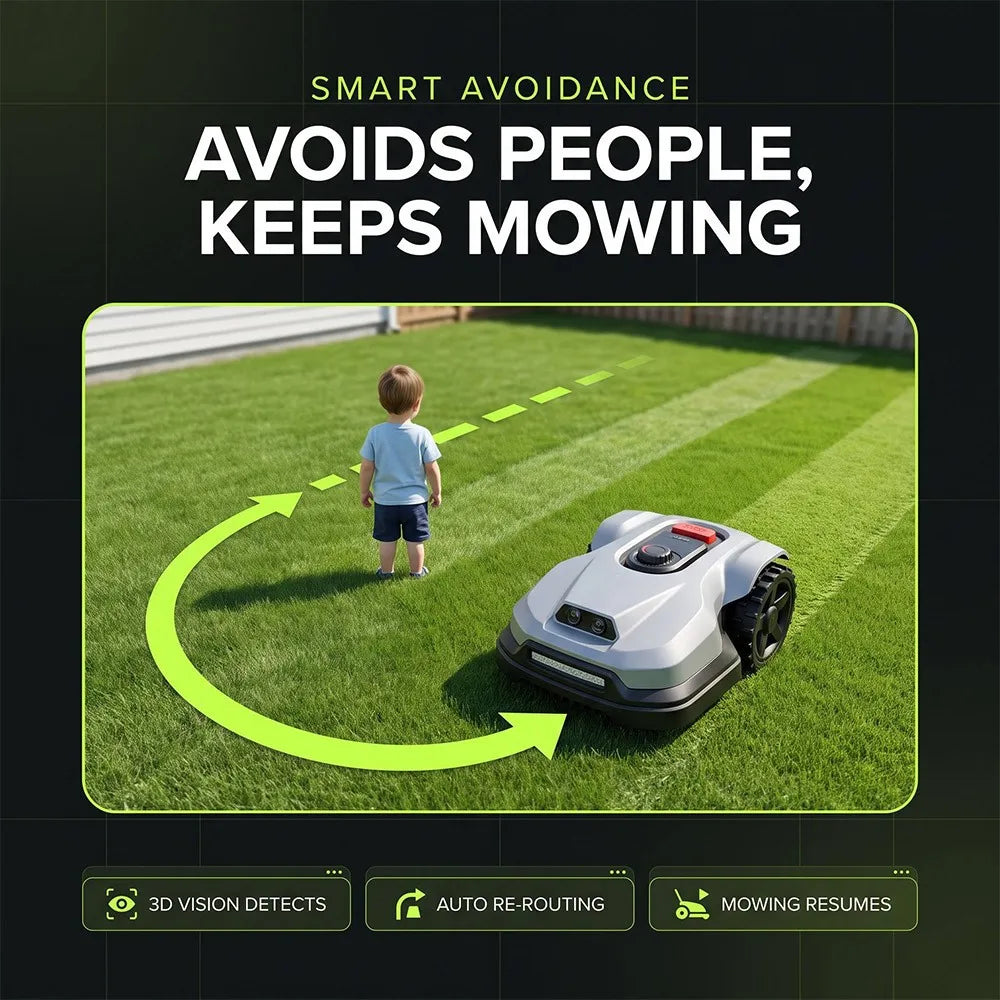 Robotic Lawn Mower – RTK Navigation AI Obstacle Avoidance – Wire-Free | KIMLUD