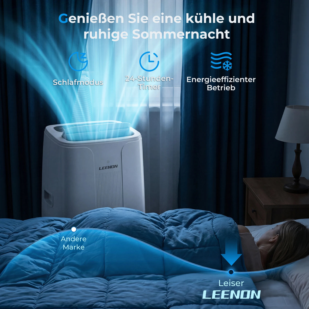 Mobile Air Conditioner 14000 BTU Cooling — White | KIMLUD