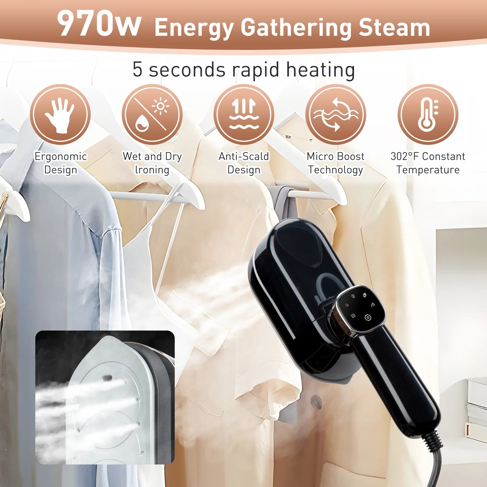 KIMLUD, New Foldable LED Digital Display Steam Iron Portable Three-speed Adjustable Steamer 1500W High-power Home Travel Iron, KIMLUD Womens Clothes