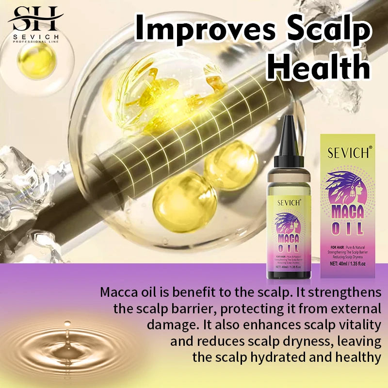 Maca Hair Growth Oil Set With Castor Oil — Sunny Yellow | KIMLUD