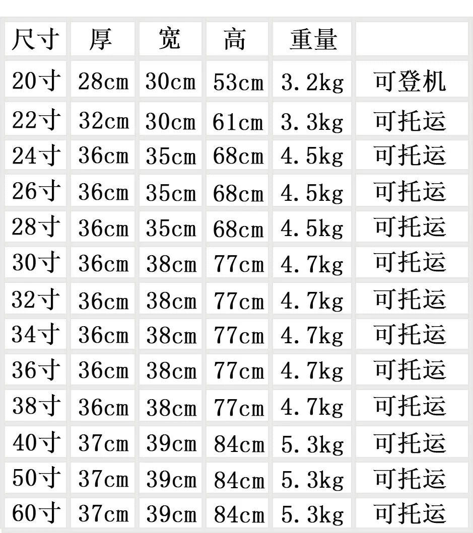 KO-KU Carrier 28-inch Large Size Luggage 40/50 inch Explosion-proof Five Wheels Brake Travel Suitcases Thickened PC Material