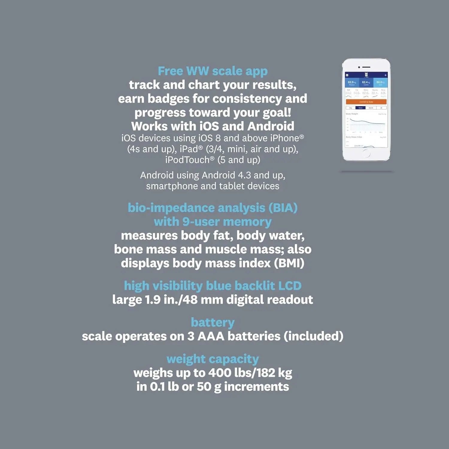 Digital Bluetooth Bathroom Scale with BMI and Body Fat Analysis, Supports 9 Users up to 400 Lbs, Black