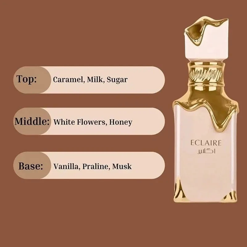 Luxurious Floral Eau De Parfum Perfume — Clear | KIMLUD