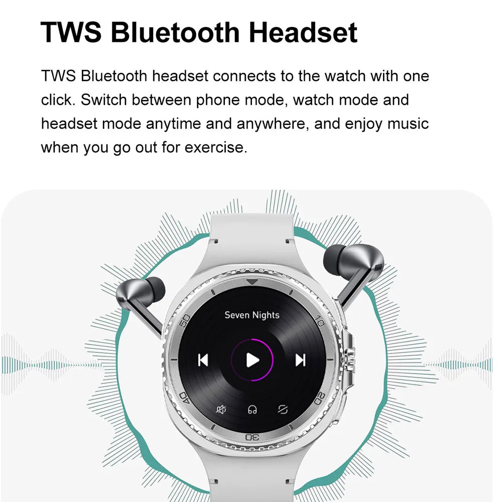 2025 New Smart Watch 8 Ultra GPS Tracking Watches Men Women AMOLED Always Display Bluetooth Call Sports Smartwatche For Android