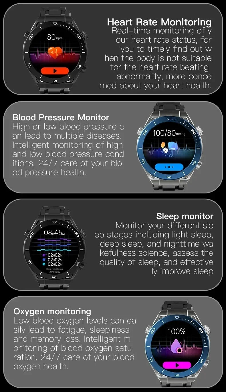 2025 New Bluetooth Call Smart Watch Men For Huawei AMOLED HD Large Screen Heart Rate NFC IP68 Waterproof GPS Sports Smart Watch