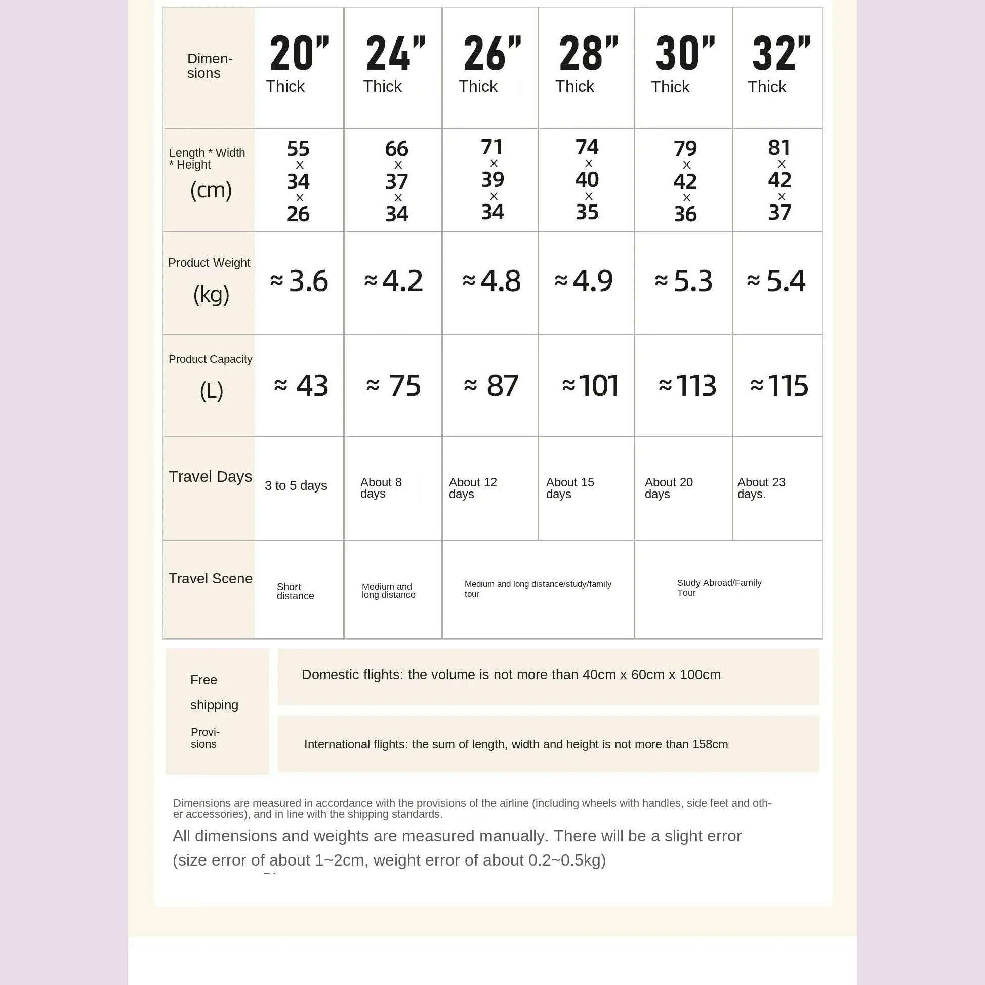 283032-inch-travel-suitcases-large-capacity-new-strong-and-durable-thickened-pc-aluminium-frame-trolley-suitcase-20-carrierkimlud-womens-fashion-34623920