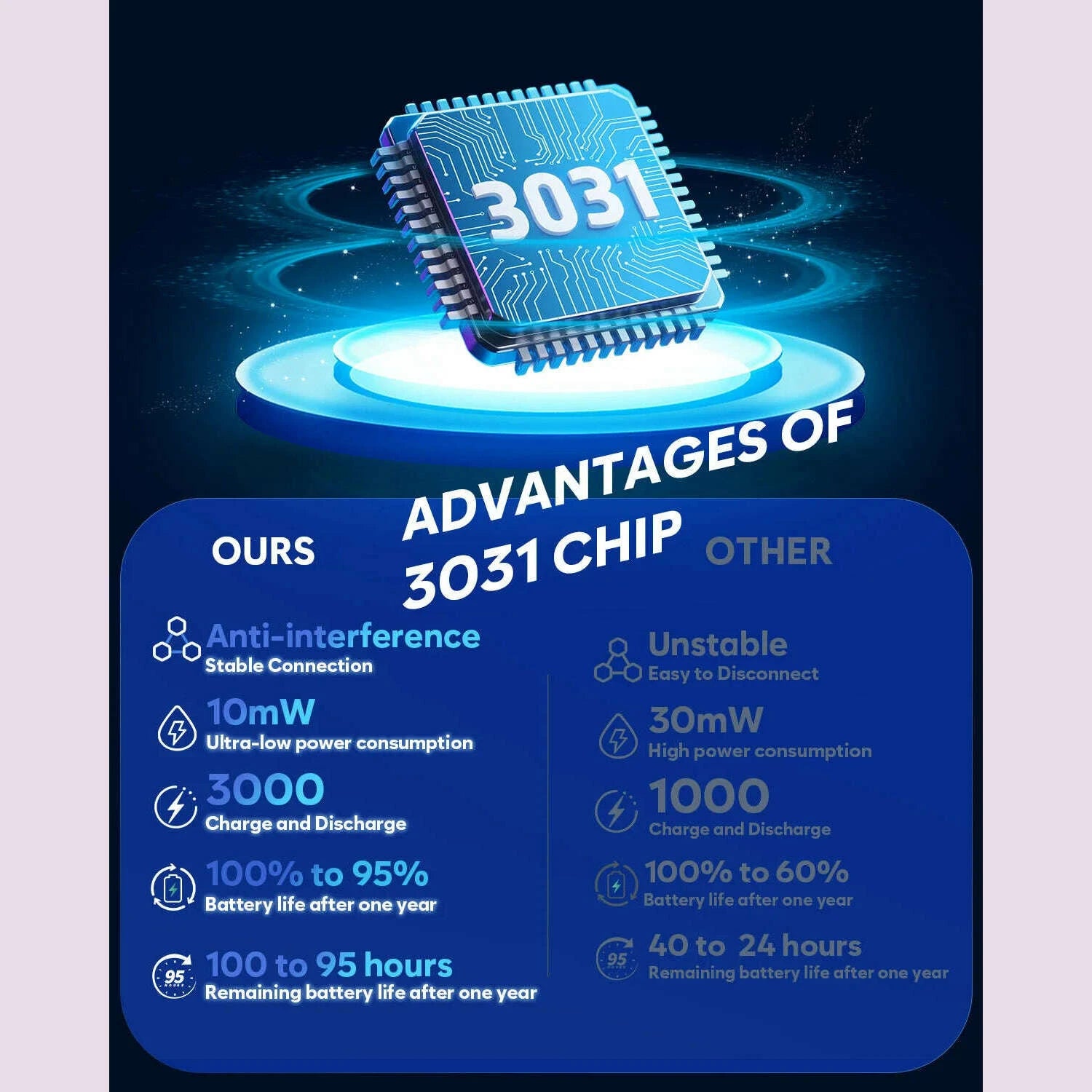 nubwo-g06-pro-wireless-gaming-headset-with-charging-station-for-headset-and-ps5-controller-17ms-low-latency-dynamic-50mm-driverskimlud-womens-fashion-34626601