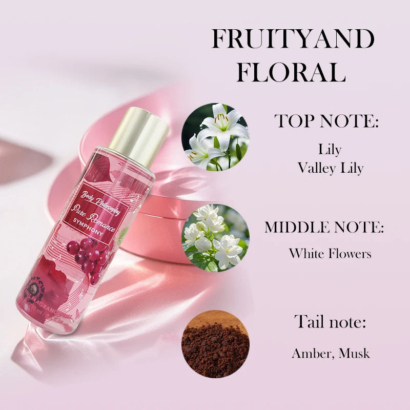 Floral Silk Body & Hair Mist Collection — Clear | KIMLUD