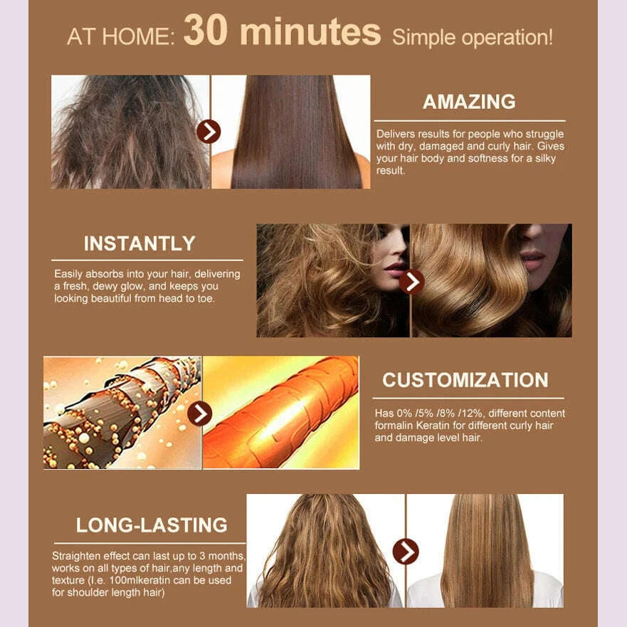 purc-professional-brazilian-keratin-hair-treatment-cream-straightening-smoothing-scalp-treatment-purifying-shampoo-hair-carekimlud-womens-fashion-34619719