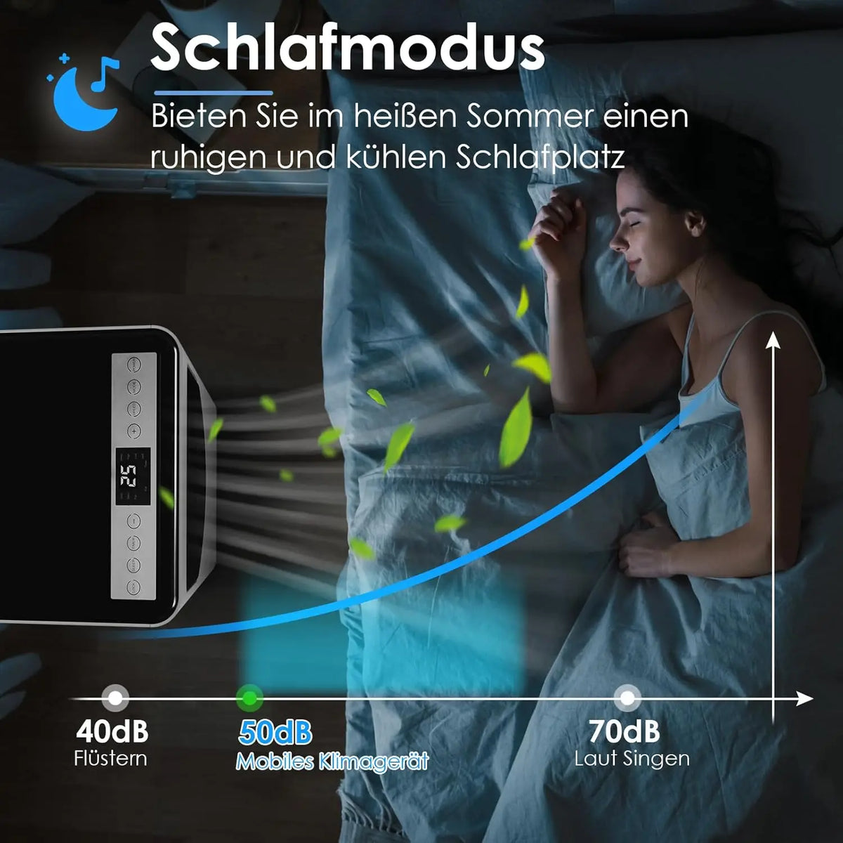 Portable Air Conditioner 9000 BTU Per Hour Dehumidifying — White | KIMLUD
