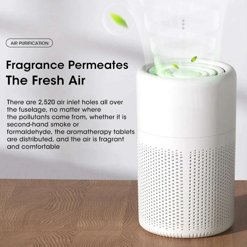 mini-desktop-air-purifier-portable-air-purifier-household-air-cleaner-with-hepa-filter-air-freshener-odor-remover-air-cleanerkimludkimlud-35571669