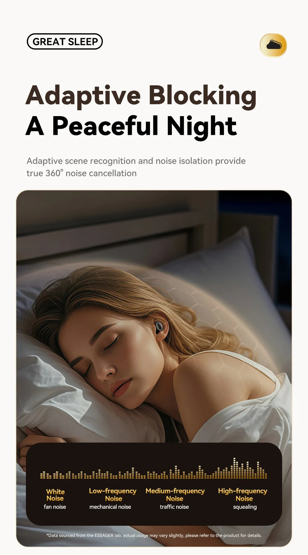 Silicone Sleep Ear Plugs Noise Cancelling Soft Comfort Fit For Sleep Work Travel — White | KIMLUD