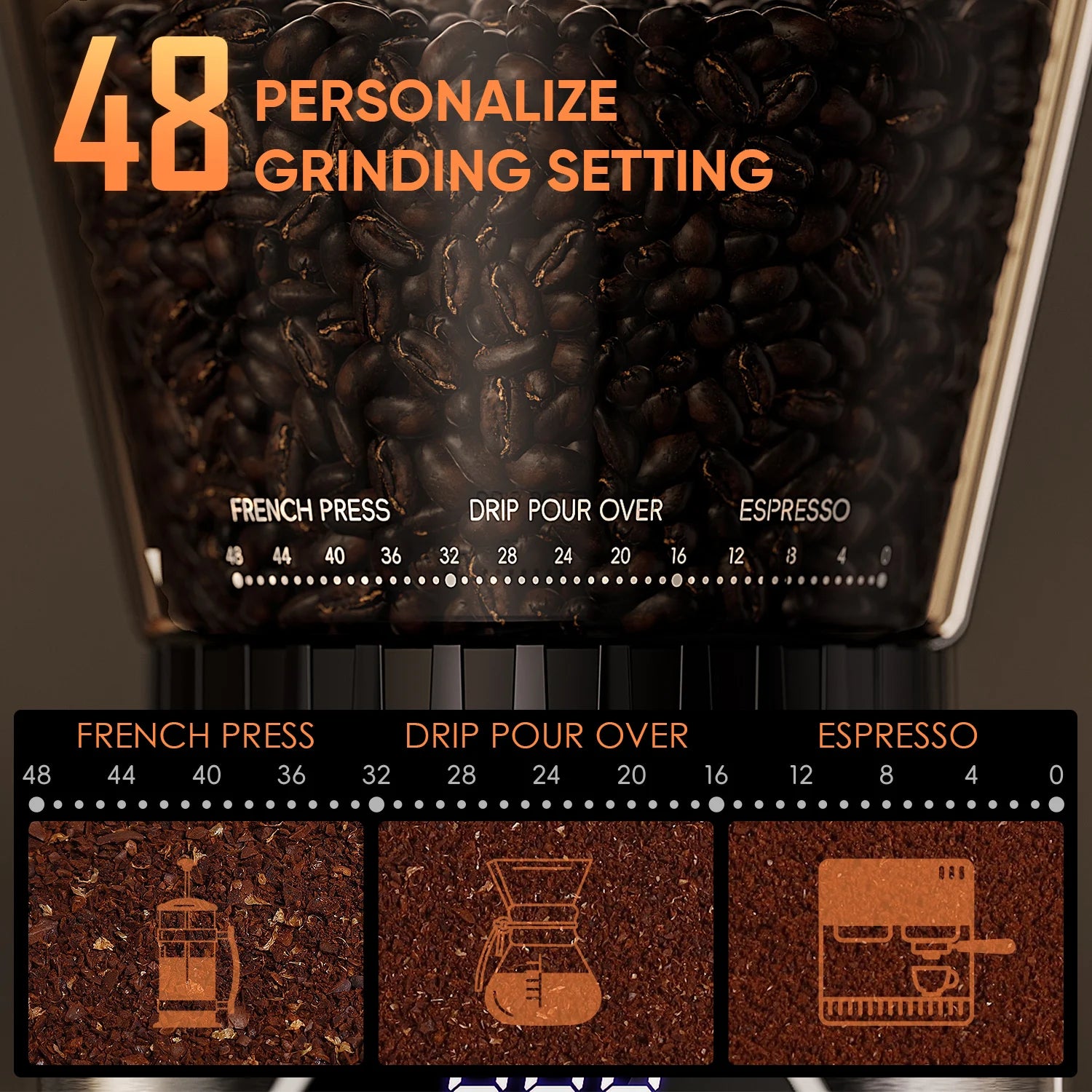 Conical Burr Grinder – 48 Adjustable Settings – Stainless Steel | KIMLUD