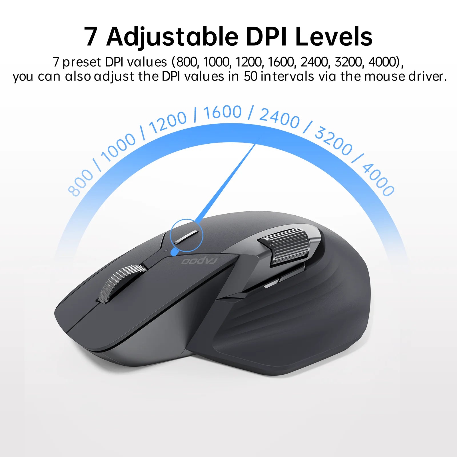Ergonomic Matte Mouse Multi-Mode Bluetooth 4000 DPI — Graphite Gray | KIMLUD