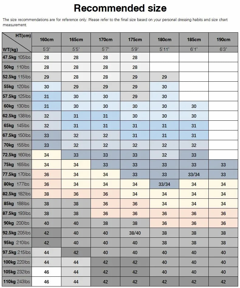 4 Colors Autumn Vintage Distressed Men's Baggy Straight Jeans Fashion Korean High Street Denim Pants Streetwear Male cargo