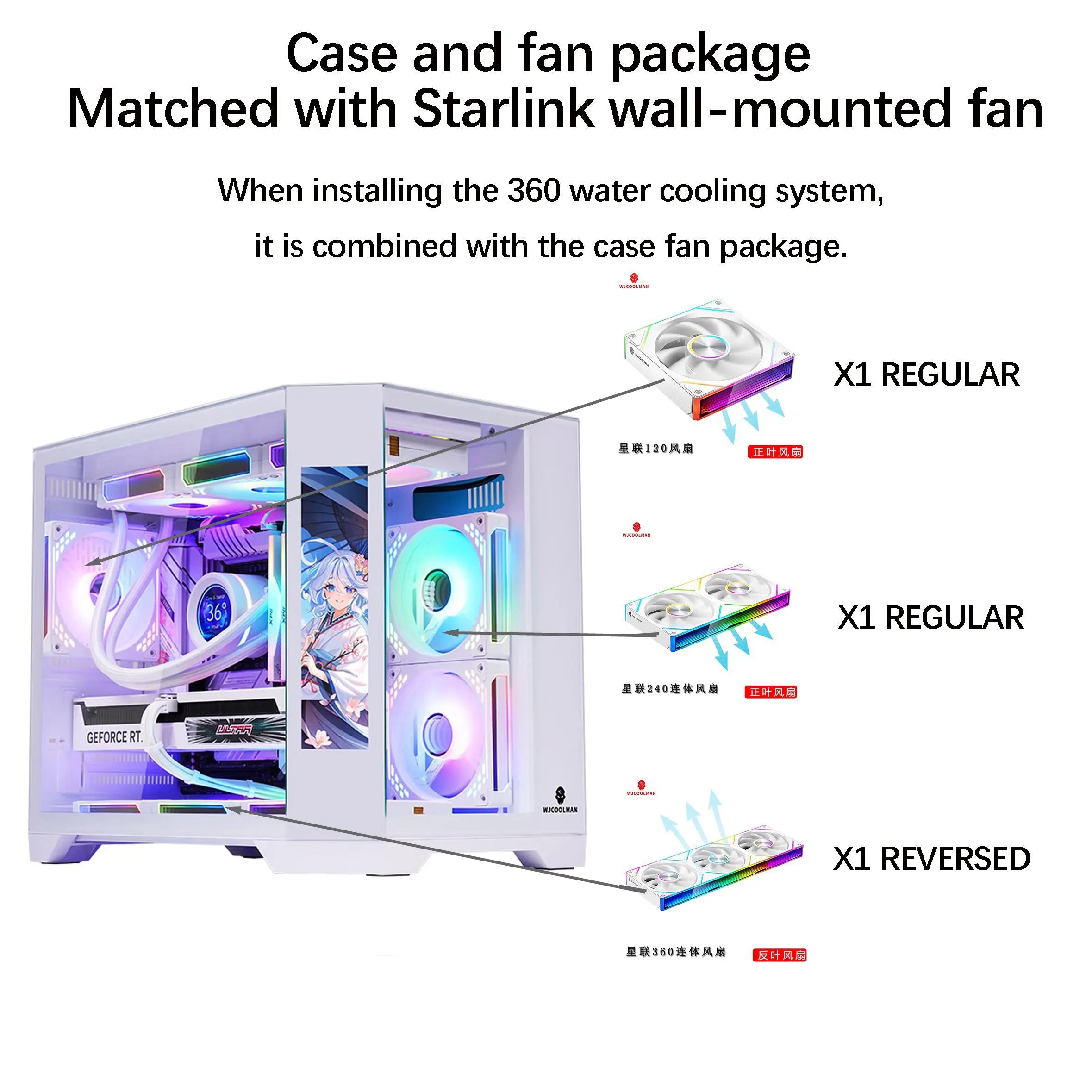 Tempered Glass Desktop Case Dreamer M-ATX Supports 360mm Radiator — White | KIMLUD