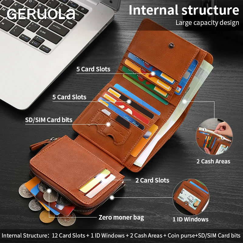 Men's Wallet – Compact RFID Protection – Genuine Leather Cowhide | KIMLUD
