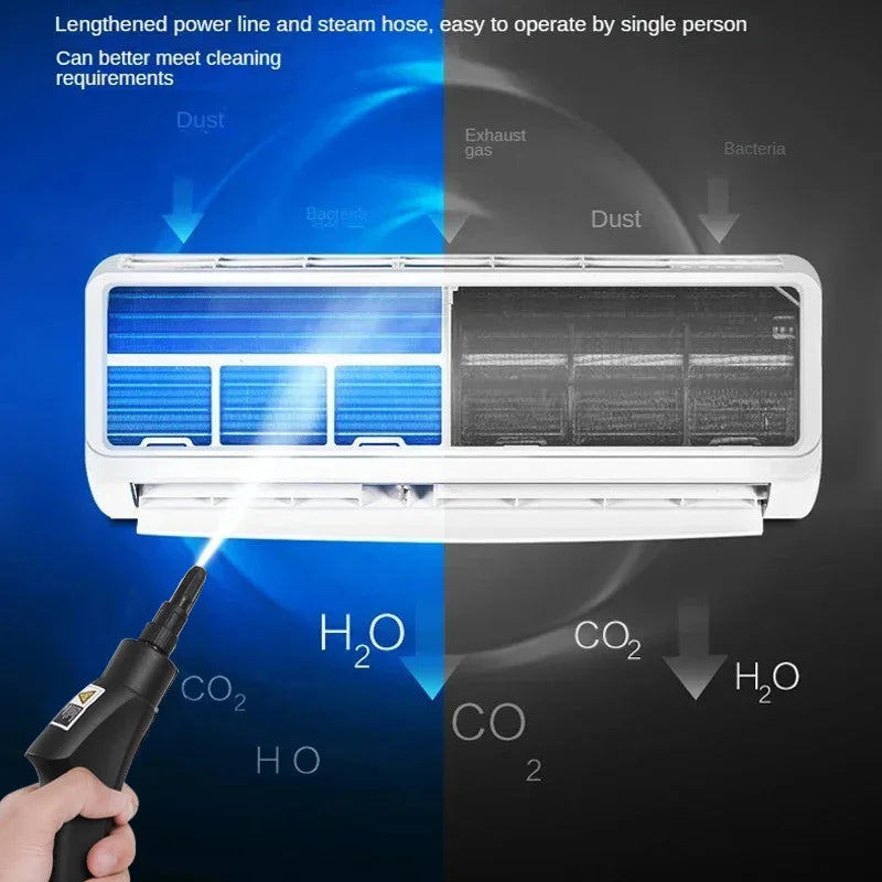 Powerful Handheld Steam Cleaner 2500W — Slate Gray | KIMLUD
