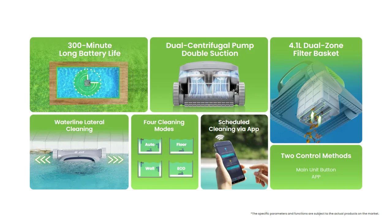 Cordless Pool Cleaner Smart Navigation Support APP Bluetooth 300 min 150-200m2 Manual Walls Floors Waterline Cleaning Pool Robot