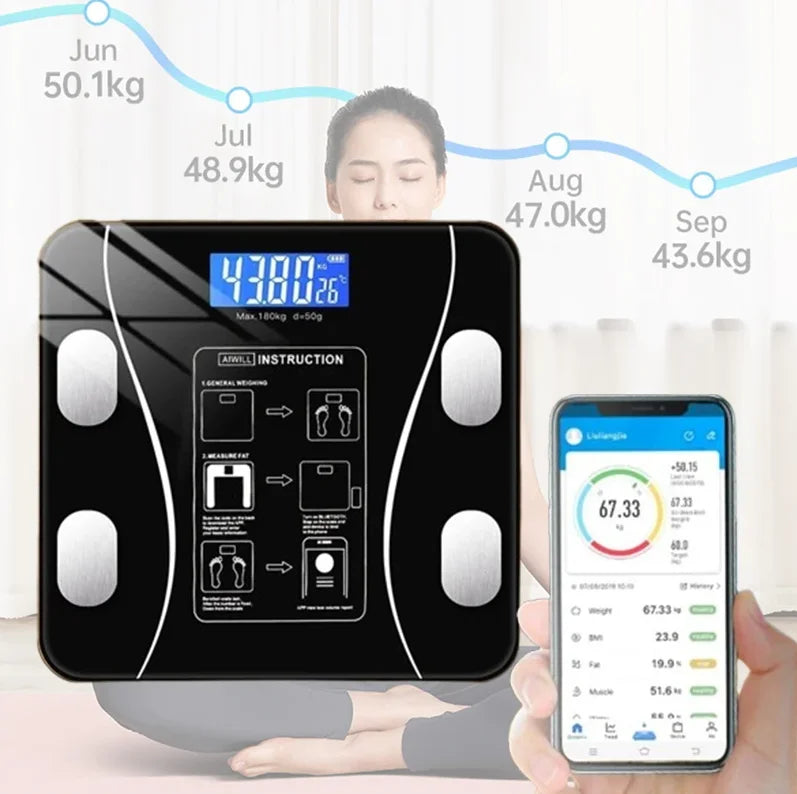 Digital USB Body Fat Scale With Precise Weight And Fat Measurement For Home Use — Black | KIMLUD