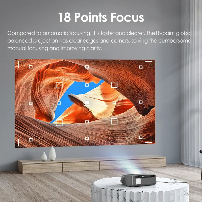 CAIWEI 4K Beam Projectors for Movie Auto Focus Correction Smart Android Wifi 1080P Full HD Home Theater Projector Global Version