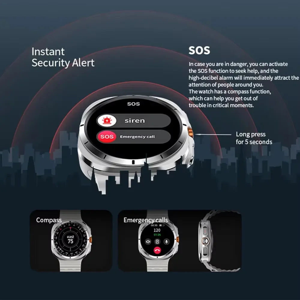 NEW Watch 7 Ultra 47mm Smart Watch IP68 Waterproof Bluetooth Call Compass 1.43" AMOLED Screen SpO2 GPS Smartwatch for Men Women