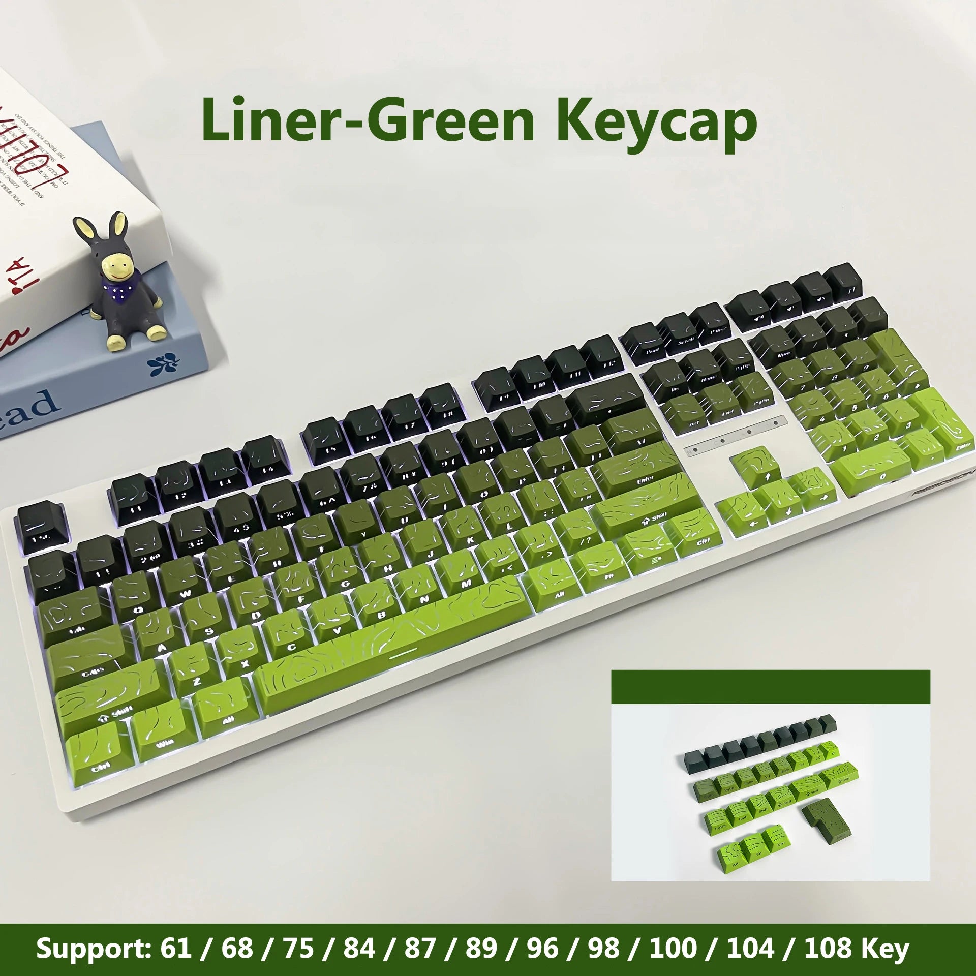 2026 New Cherry Height Keycap Side Print Dual Injection Character Full Set of OEM Keycaps suitable for Mechanical Keyboard