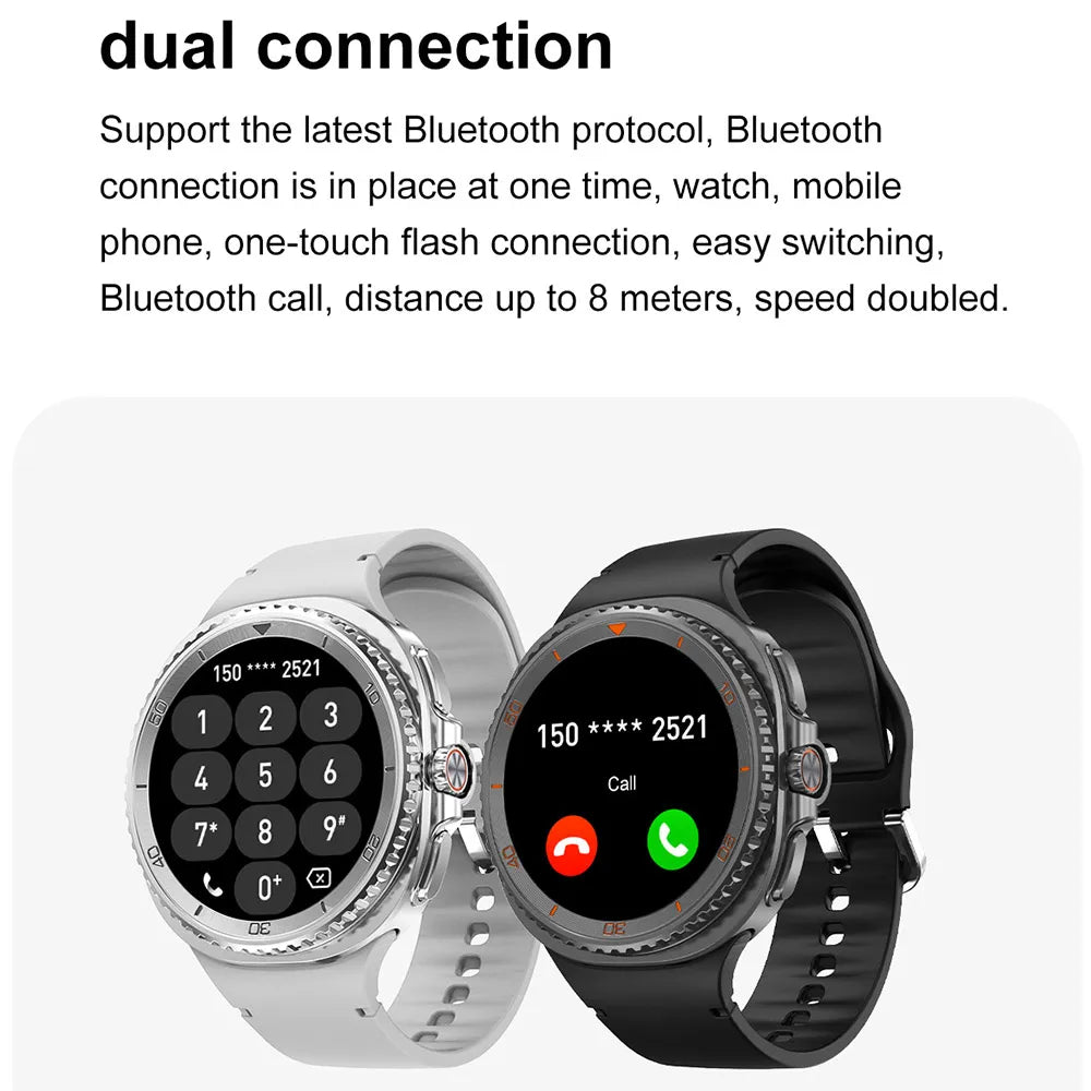 2025 New Smart Watch 8 Ultra GPS Tracking Watches Men Women AMOLED Always Display Bluetooth Call Sports Smartwatche For Android