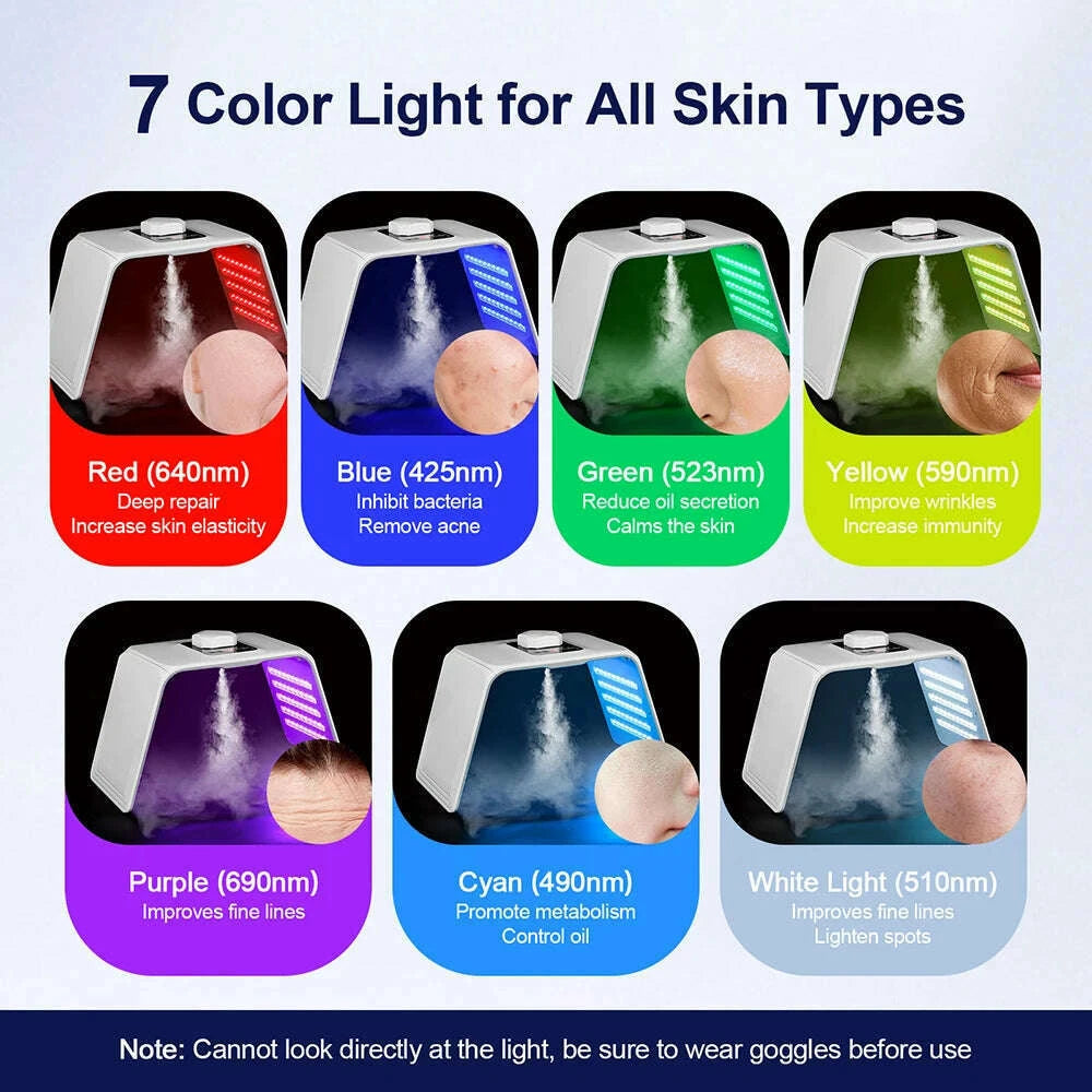 photon-led-face-mask-7-colors-nano-spray-beauty-machine-deep-moisturize-skin-care-home-use-led-beauty-mask-kimlud-kimlud-33917403