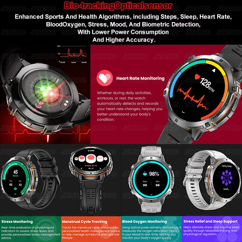 2025 NEW For XIAOMI Outdoor Military GPS Smartwatch Men 1.73"HD Screen Compass 1000MAH Heart Rate BT Call 10M Waterproof Watches
