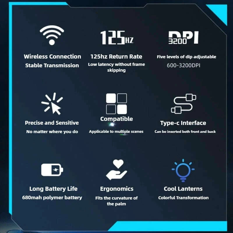 2025-new-sc300-wireless-24g-gaming-mouse-rgb-3200dpi-rechargeable-silent-mechanical-e-sports-mouse-for-desktop-computer-laptopkimludkimlud-35570706