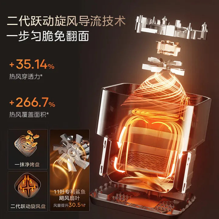 Midea Air Fryer, Home Use, No-Flip, Large Capacity, Video Fryer/Oven All-in-One, Sweet Potato Roaster