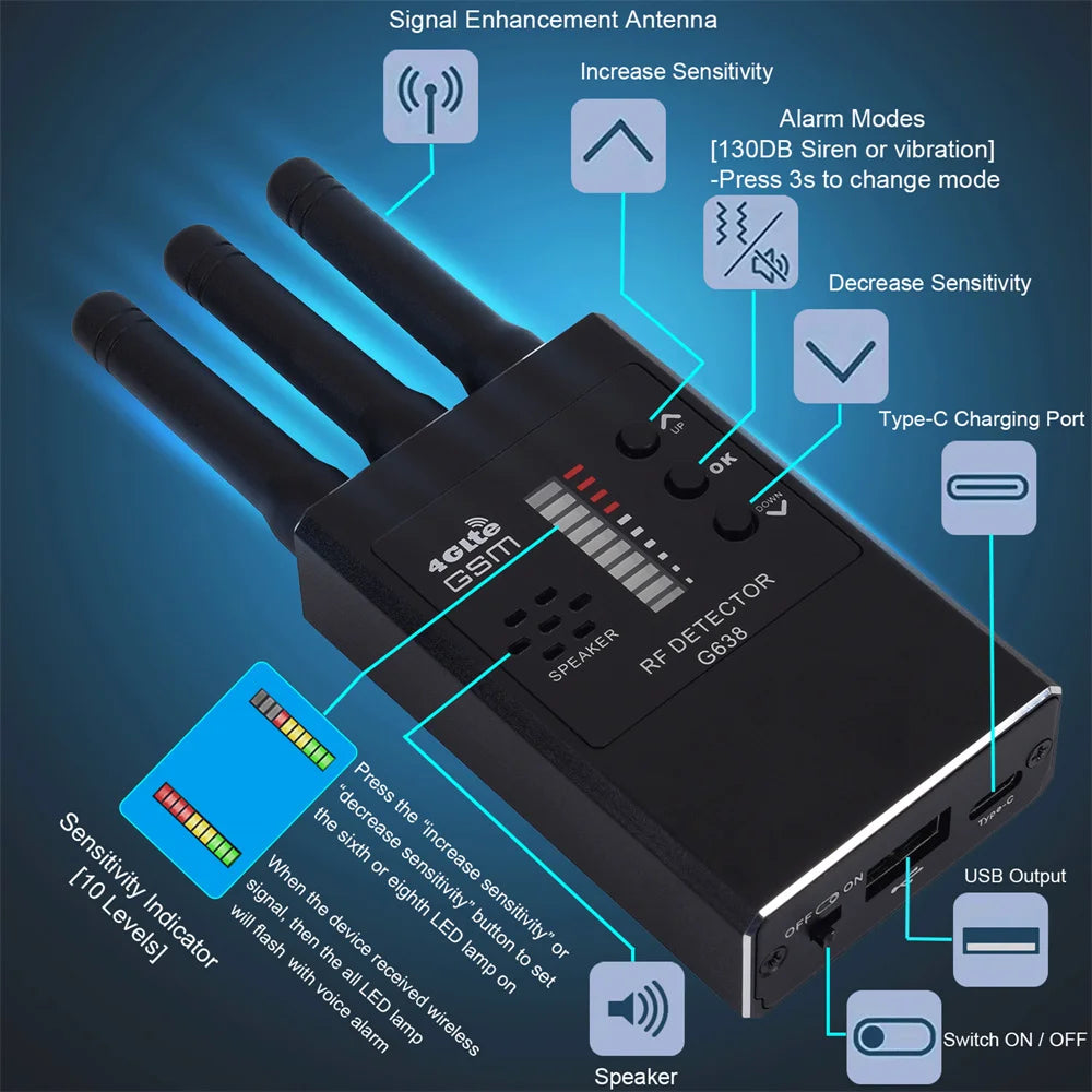 Military Grade RF Signal Detector — Black | KIMLUD