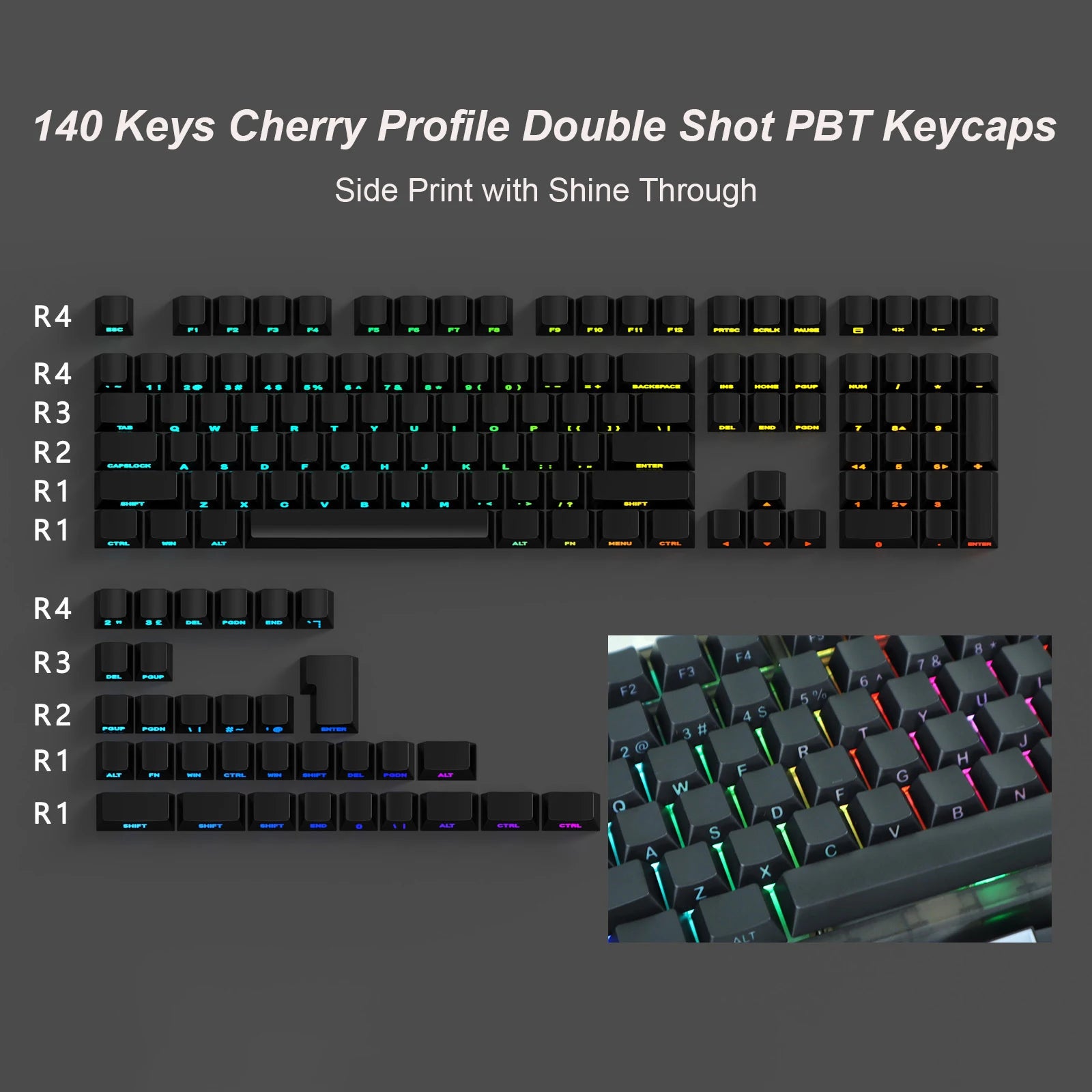 135 Keys Gradient Green Shine Through Keycaps Side Printed PBT Double Shot Keycaps OEM Profile for MX Switches Gaming Keyboards