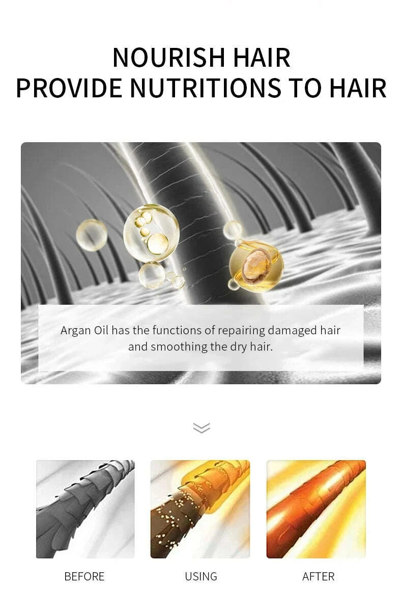 KIMLUD, Laikou Argan Hair Oil Essential Oil Natural Anti-hair Loss Prevent Hair Dry Soft Nourishing Frizz Damaged Repair Care 60ml, KIMLUD Womens Clothes
