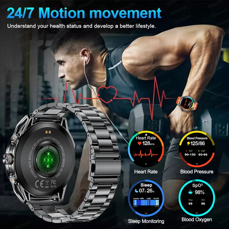 2025New GPS Sports Smart Watch  AMOLED Flashlight 950Mah Battery IP68 Waterproof Fitness Trackr BT Call Smartwatch For Men Women