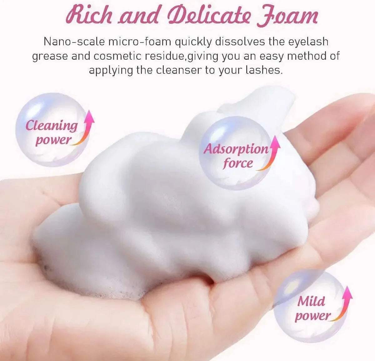 50ml-lanthome-eyelash-extension-shampoo-foam-eyelid-deep-clean-cleanser-for-makeup-tools-mascara-remover-glue-salon-home-usekimludkimlud-35570055