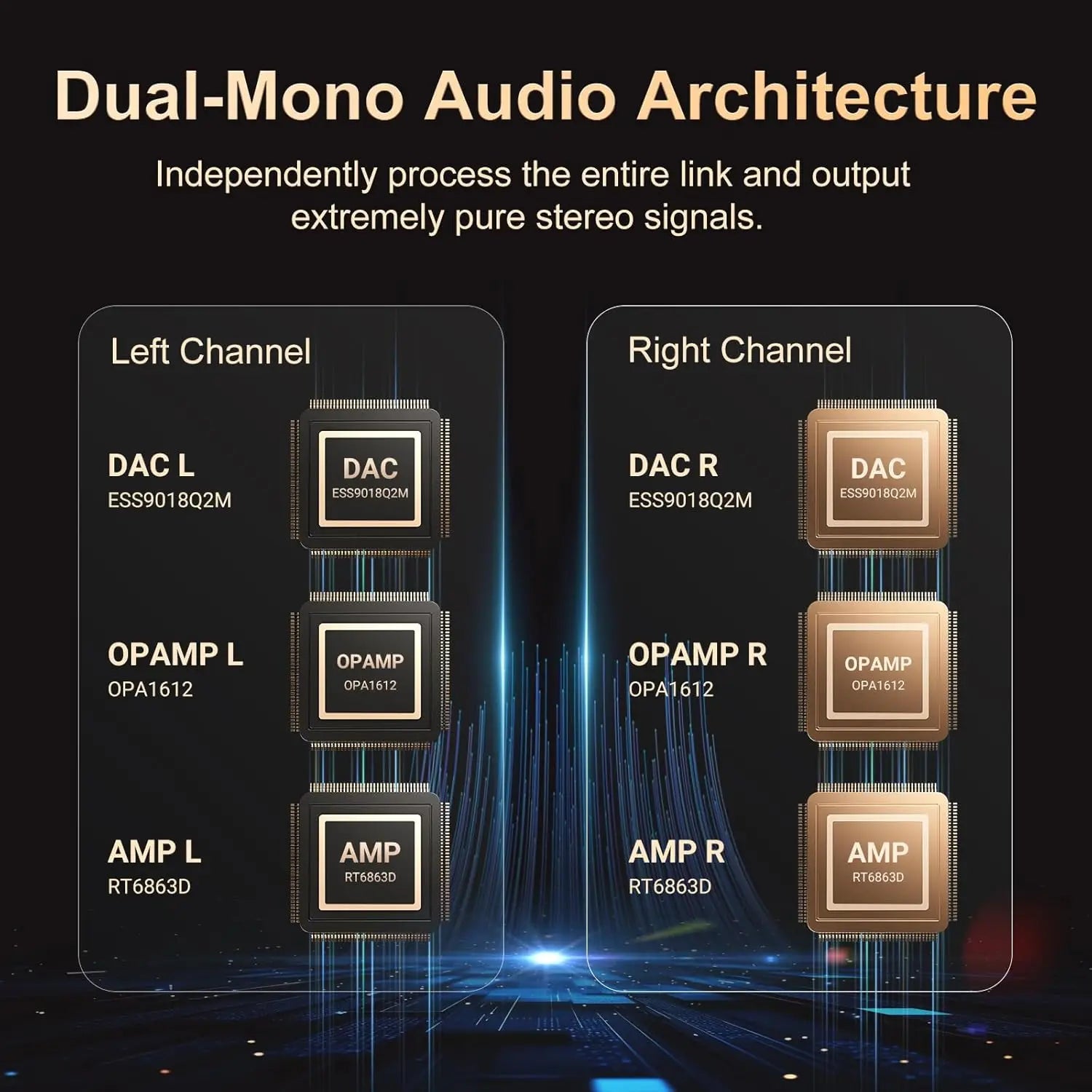 KIMLUD, Oilsky 160GB HiFi Hi-Res Audio Player,  Bluetooth and WiFi, 4.4mm Balanced, Dual ESS DAC, 4.02" Digital DSD512 Lossless Spotify, KIMLUD Womens Clothes