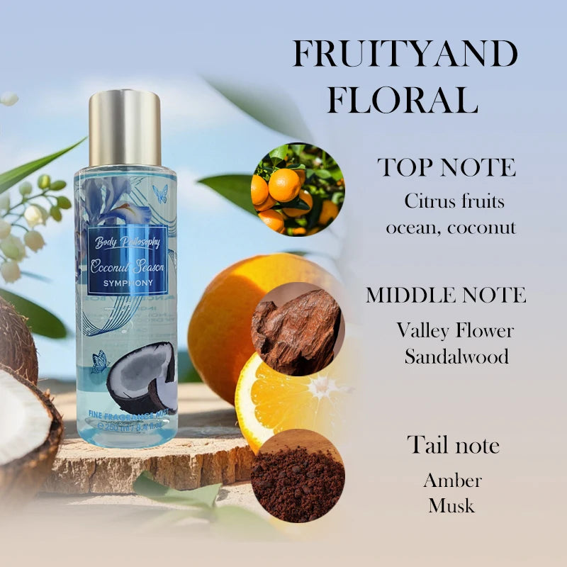 Floral Silk Body & Hair Mist Collection — Clear | KIMLUD
